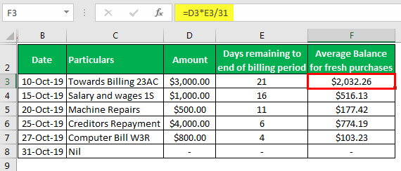 Line of Credit - Example 1.3