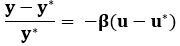 Okun's Law Formula 1
