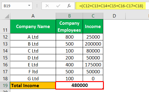 Example 3-1