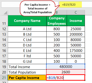 Example 3-3