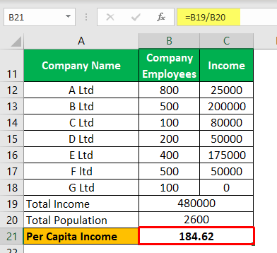 Example 3-4