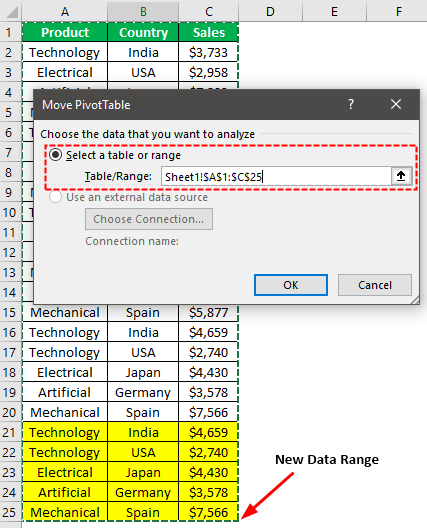 Pivot Table Update Example 2-3