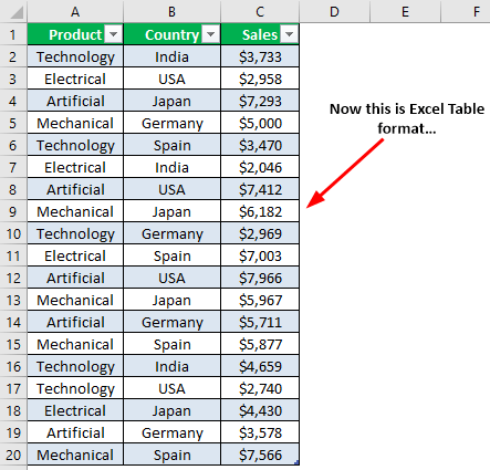 Excel Table Example 3-1