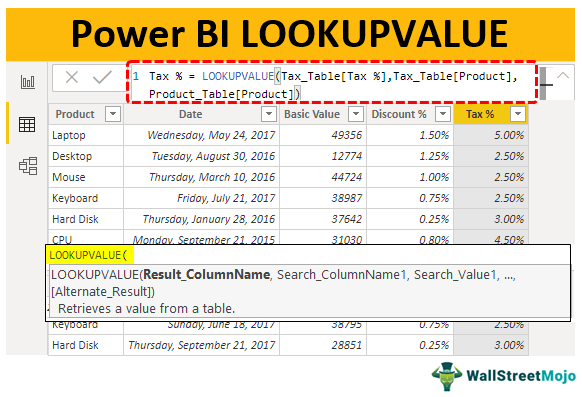 Power-BI-LOOKUPVALUE