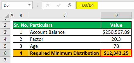 Required Minimum Distribution Example 2-1