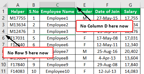 Shortcut for Hide (Column and row hidden)