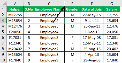 Shortcut for Hide (column D)