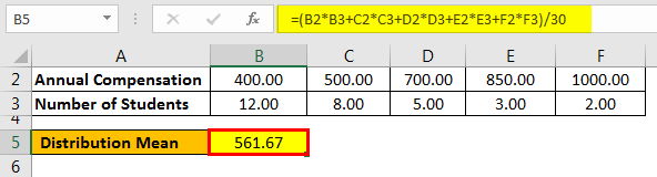 Skewness Example 1.1