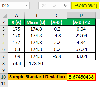 Standard Error Example 2
