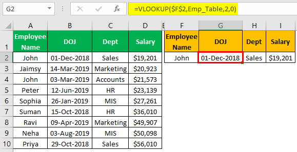 VLOOKUP Names Example 2.8.0