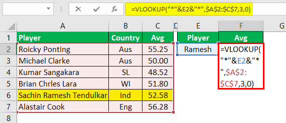 VLOOKUP Wildcard Example 2.4