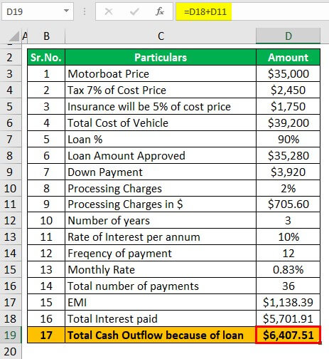 Example 1-3 (total interest)