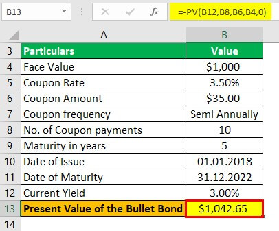 Bullet Bond Example 1-1