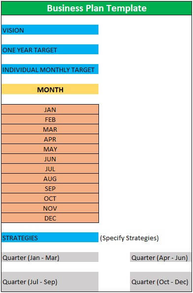 Business Plan Template 1-1