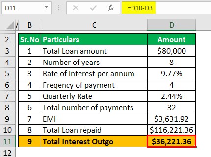 Example 2-3 (interest)