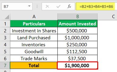 Capital Accumulation Example 1-1