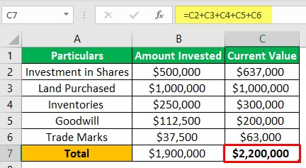 Capital Accumulation Example 1-2