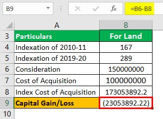 Capital loss Example 1-2
