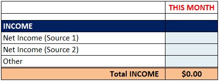 Monthly Budget Part 2