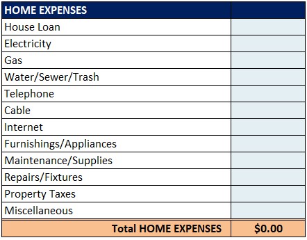 Monthly Budget Part 3