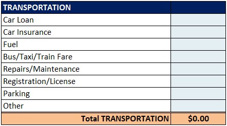 Monthly Budget Part 4