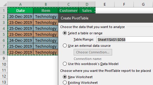 Pivot table Count unique values Example 1-2