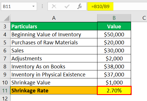Example 3.6