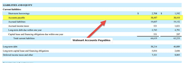 Walmart Accounts Payable