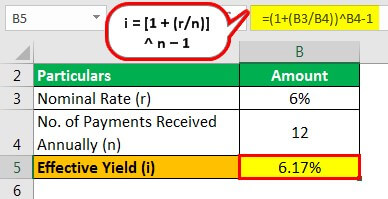 Effective Yield Example 3