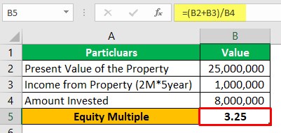 Equity Multiple Example 2