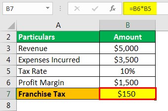 Franchise Tax Example 1.1