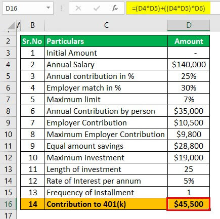 401k Contibution Calcukator Example 1-1