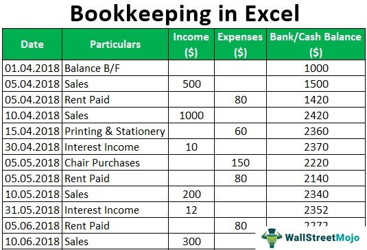 Bookkeeping-in-Excel