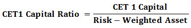 CET1 Capital Ratio Formula