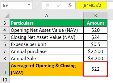 Mutual Fund Expense Ratio Example 1
