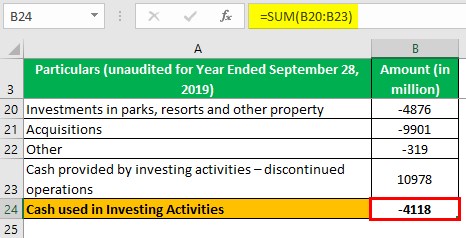Investing Activities Example 2-2