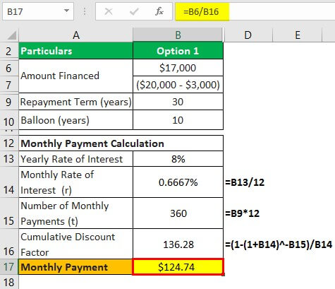 Owner Financing Example 1.1