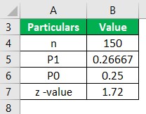 P-Value Example 1