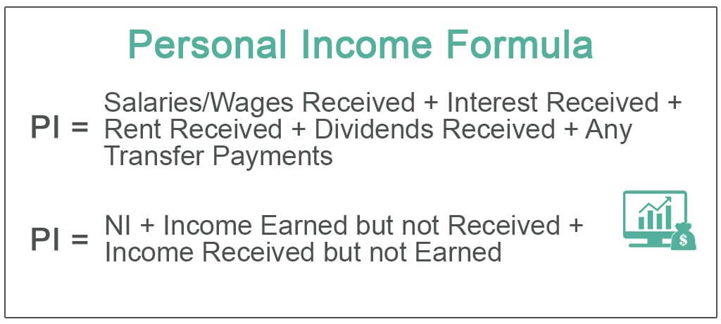 Personal-Income-Formula