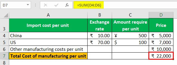 Risk Exposure type Example 1-1