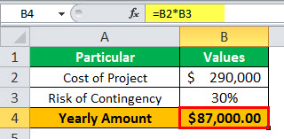 Contingency reserve Example 1