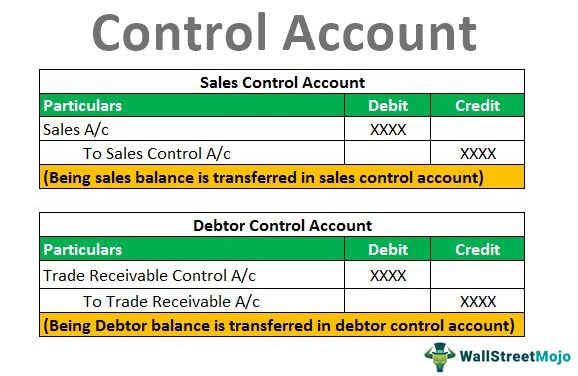 Control-Account