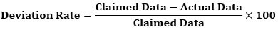 For calculation of deviation (Null Theory)