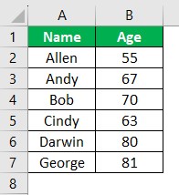 Insert Shortcut in excel Intro