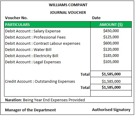 Journal Voucher Example 2