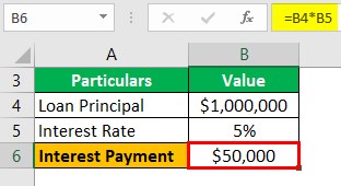 Mortgage Interest Deduction Example 1