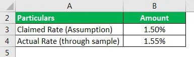H-naught Theory Examples 1