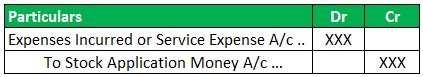 Stock Accounting Example 1-2