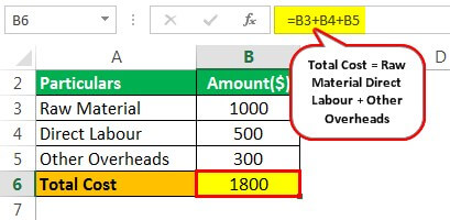 Unit Price Example 1.1