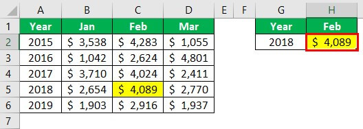 VBA Application match Example 2-2